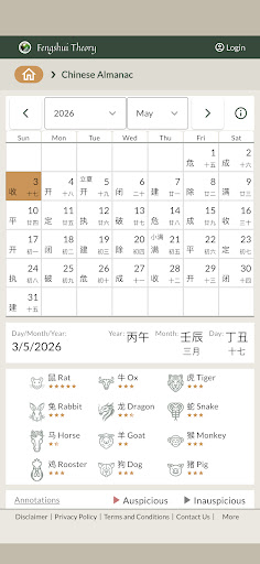Fengshui Theory screenshot 4