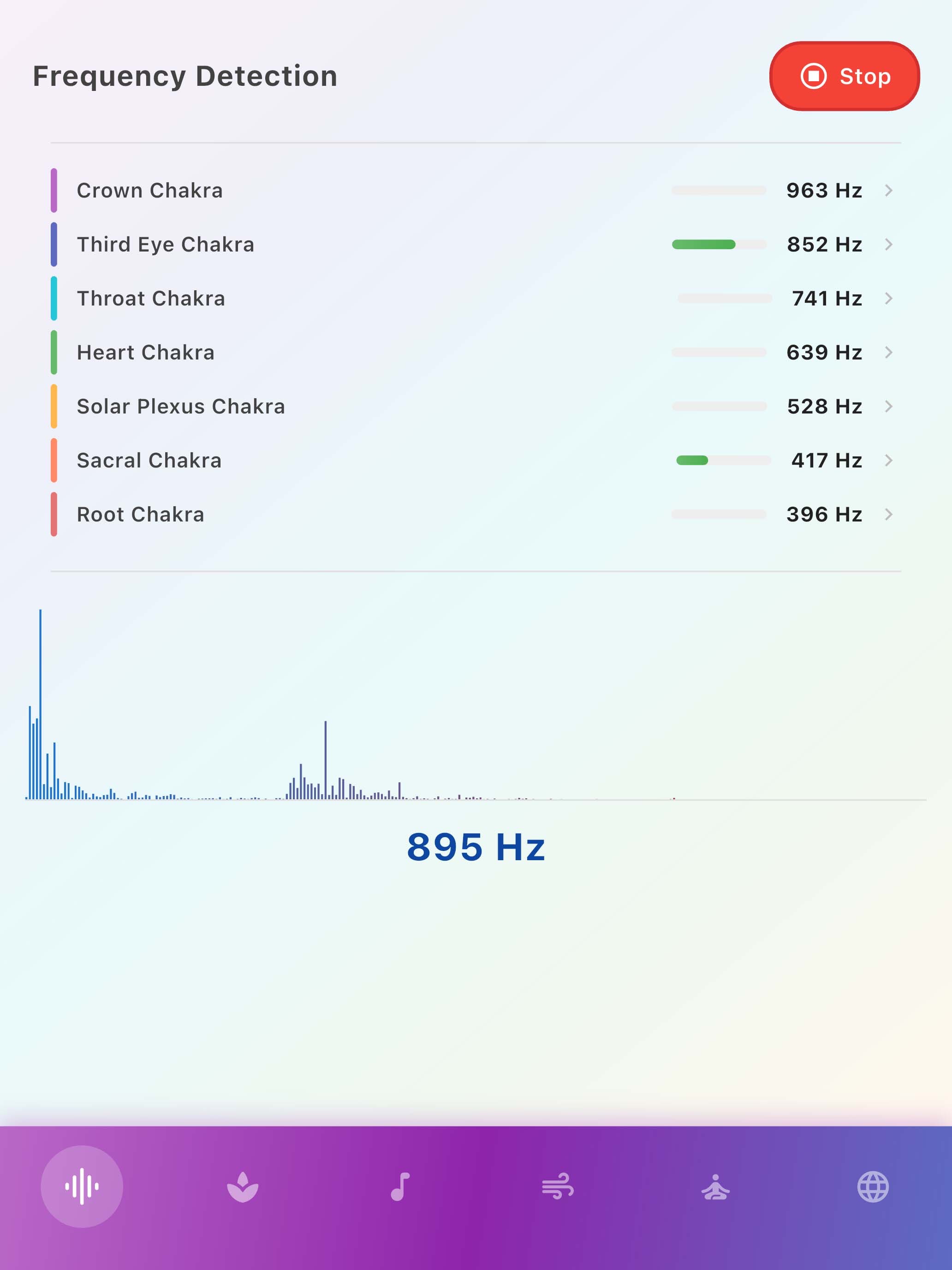 Chakra TuneScan screenshot 2