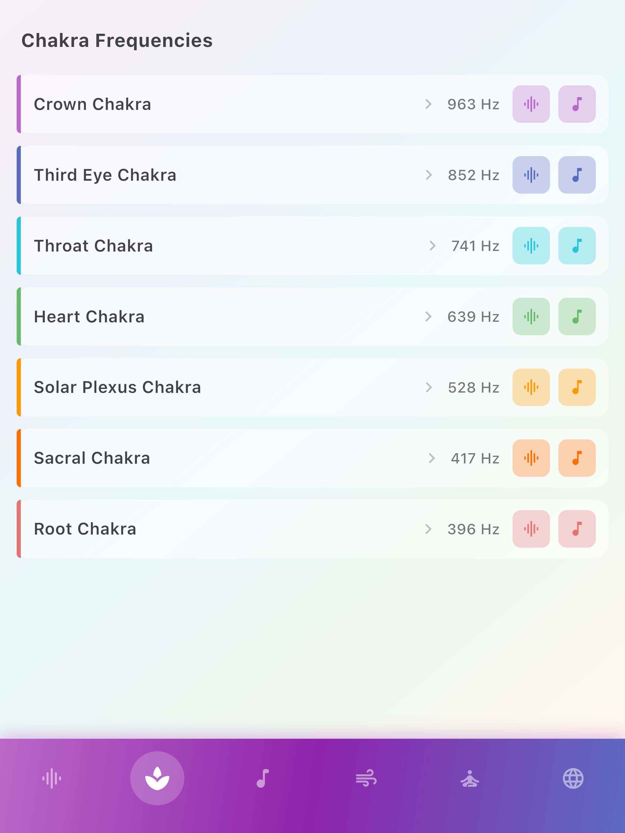 Chakra TuneScan screenshot 3